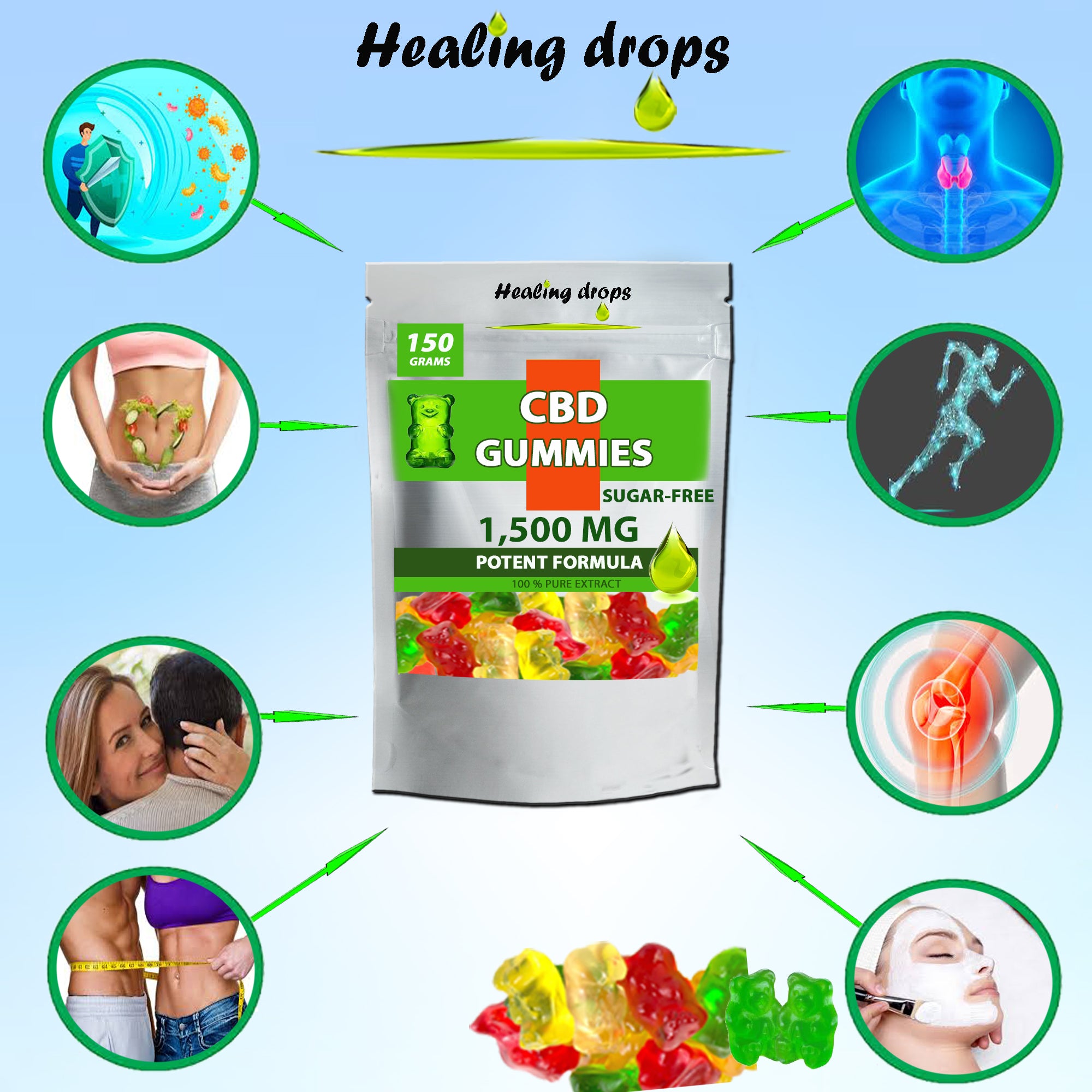 CBD Gummies 1500mg of cannabidiol from Hemp 30mg per serving