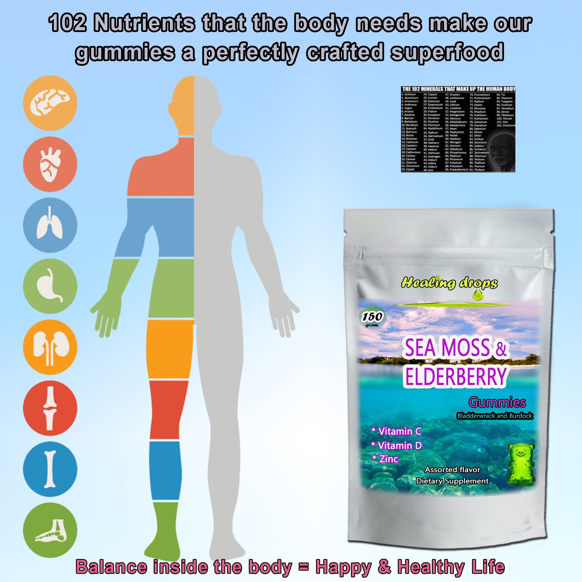 Irish Sea Moss Elderberry Gummies - Vitamin C D + Zinc - Bladderwrack Burdock