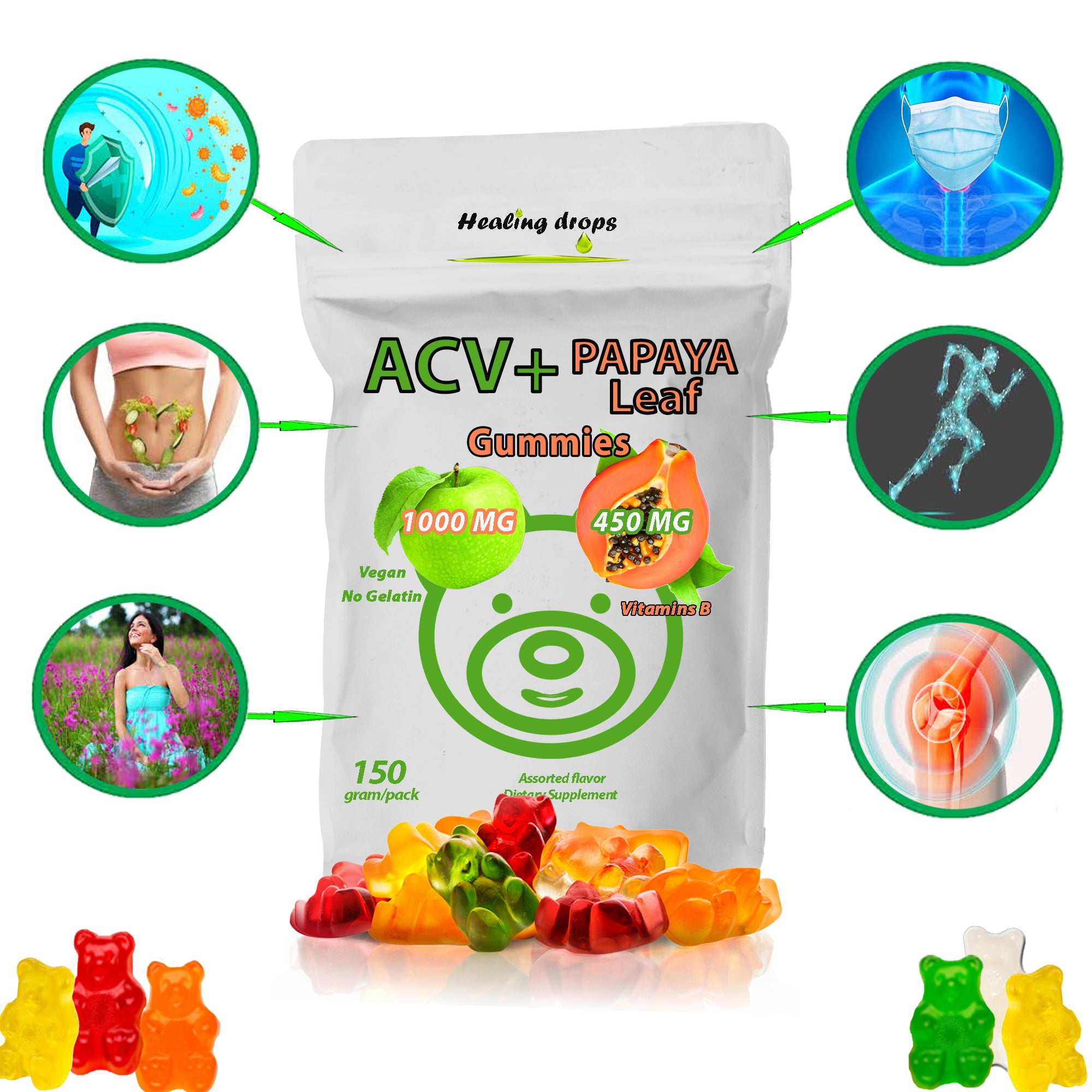 ACV Gummies & Papaya Leaf Extract Gummies - Premium Potent Apple Cider Vinegar Supplement - Iodine Infused & Vitamins B6 B12 – Platelets Hair Skin & Heart friendly