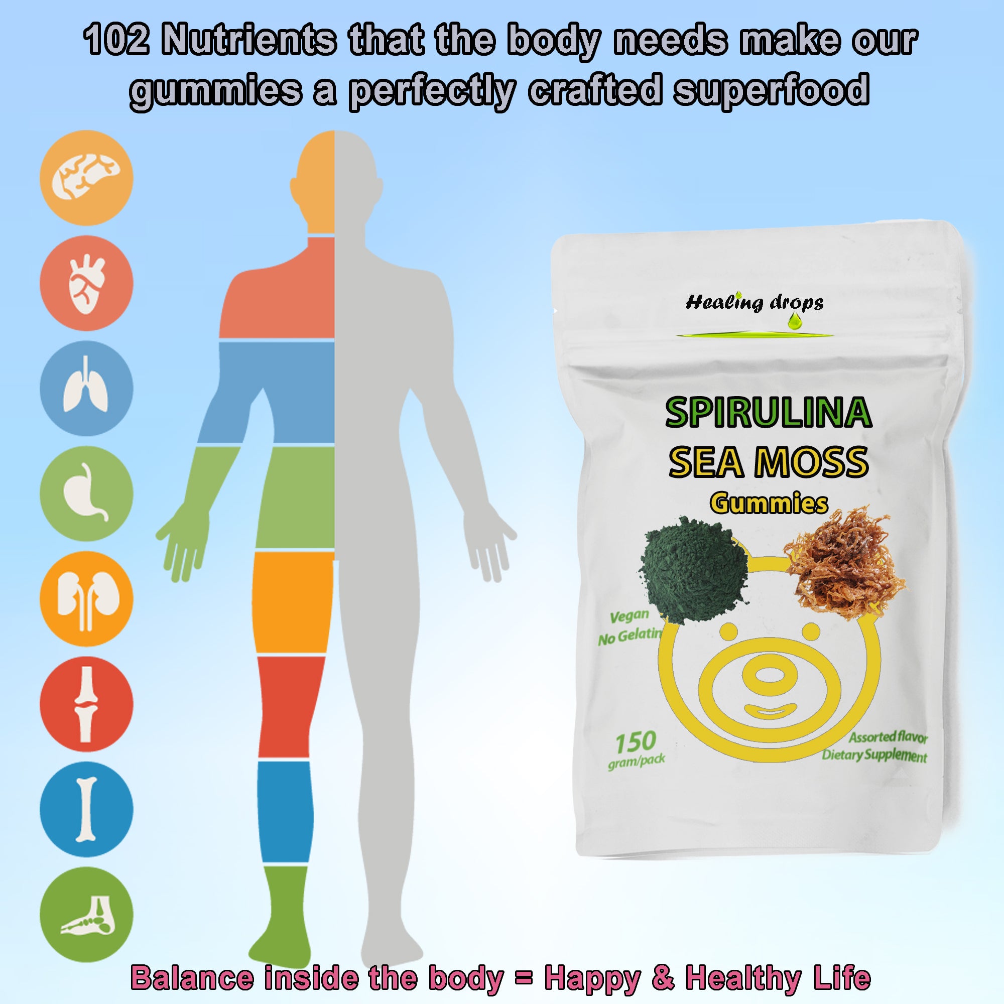 Spirulina Gummies Sea Moss Gummies - Blue-green Spirulina Gummy Bears
