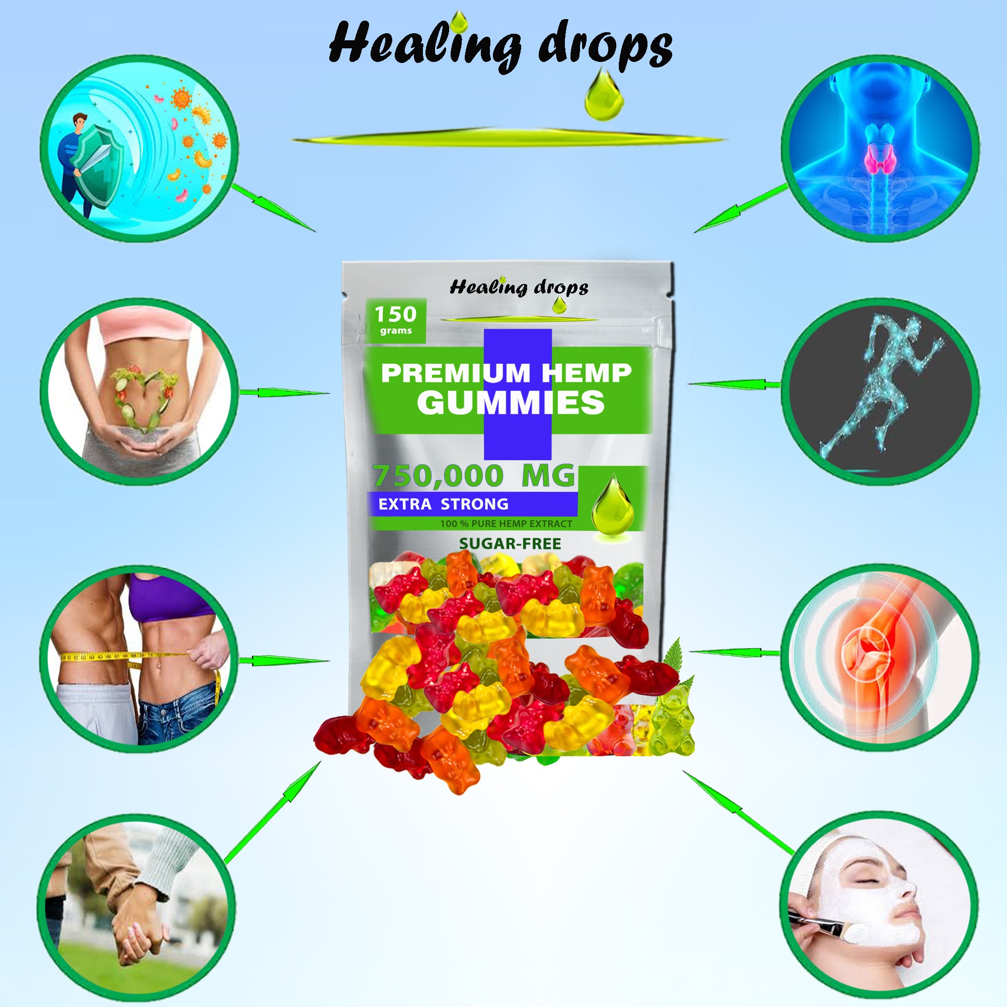 Hemp Gummy Bears 750,000mg Sugar-Free Premium Organic + Vitamins: C B D E + Omega 3 6 9