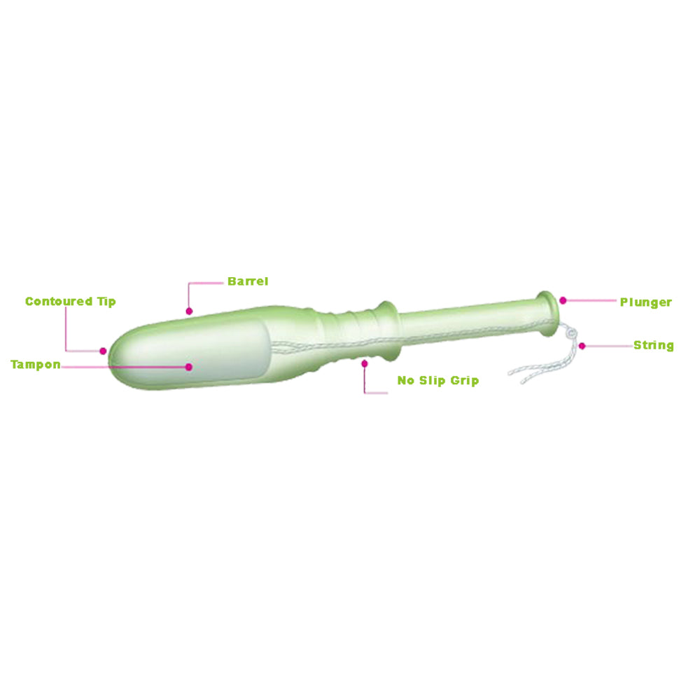 CBD Tampons 300mg - Premium Box