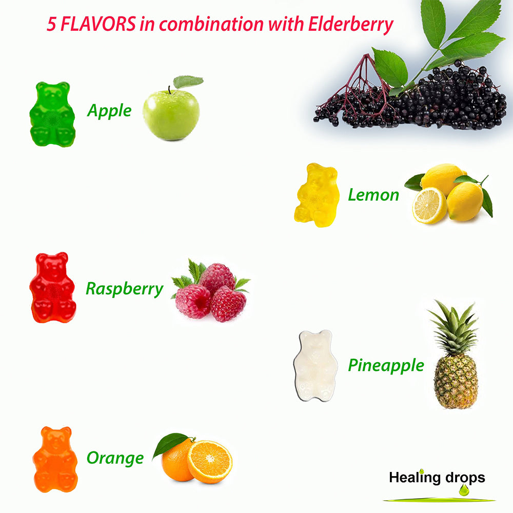 Elderberry Gummies with Zinc and Vitamin C - Sambucus Elderberry Gummies