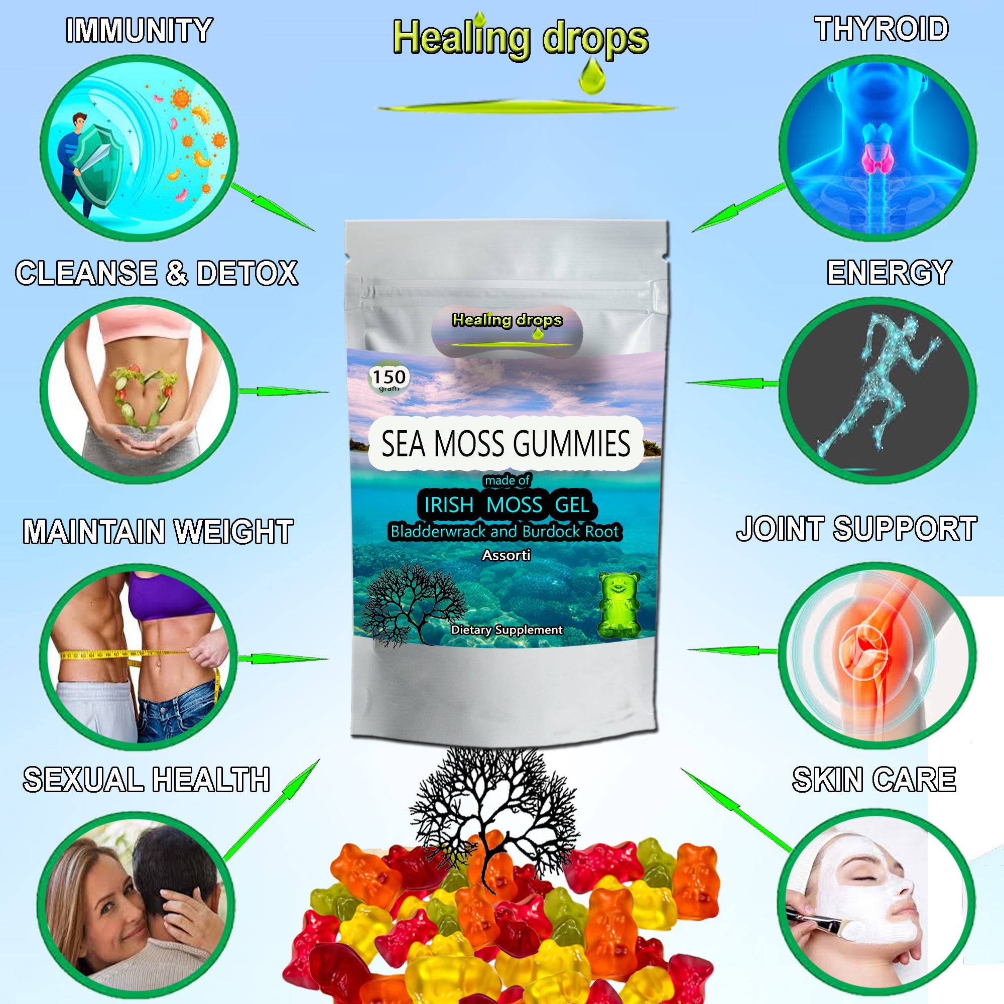 Sea Moss Gummies Bladderwrack Burdock Root Alkaline Keto Vegan Diet Healing Drops California 