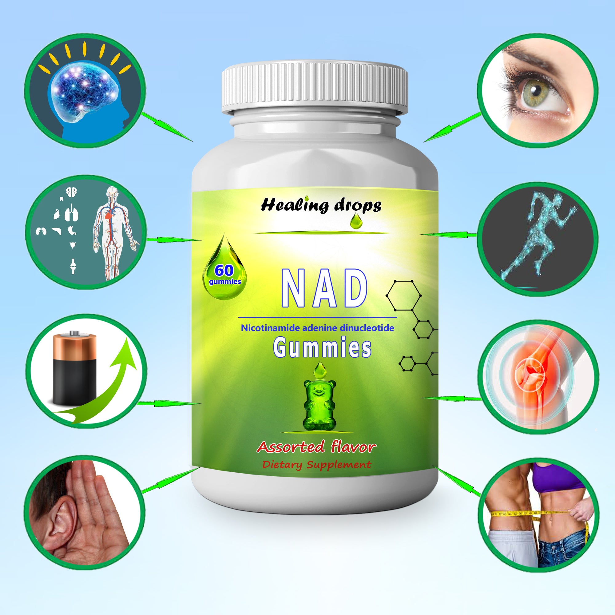 NAD+ Gummies - Nicotinamide adenine dinucleotid 750mg - NAD+ capsules alternative by Healing Drops